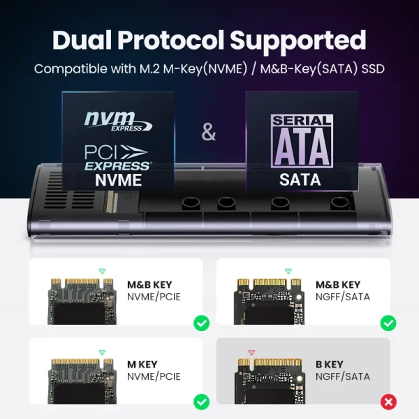 [UGREEN] Hub para SSD M.2 NVME - USB Tipo C 3.1 - Imagen 3