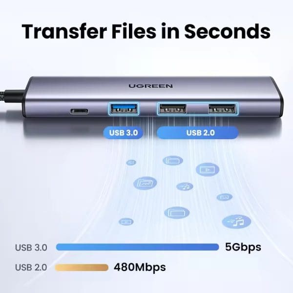 Hub Ugreen 5 en 1 - USB C - HDMI 4K - 100W - Imagen 3