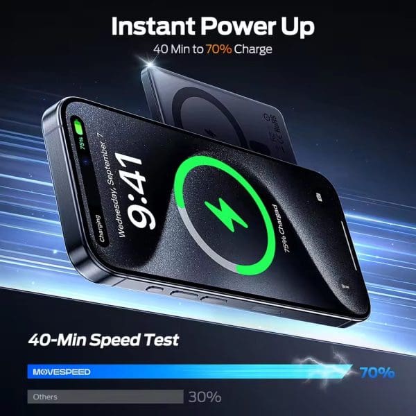 MoveSpeed - Bateria Externa con Magsafe para iPhone - 10,000 mAh - Imagen 4